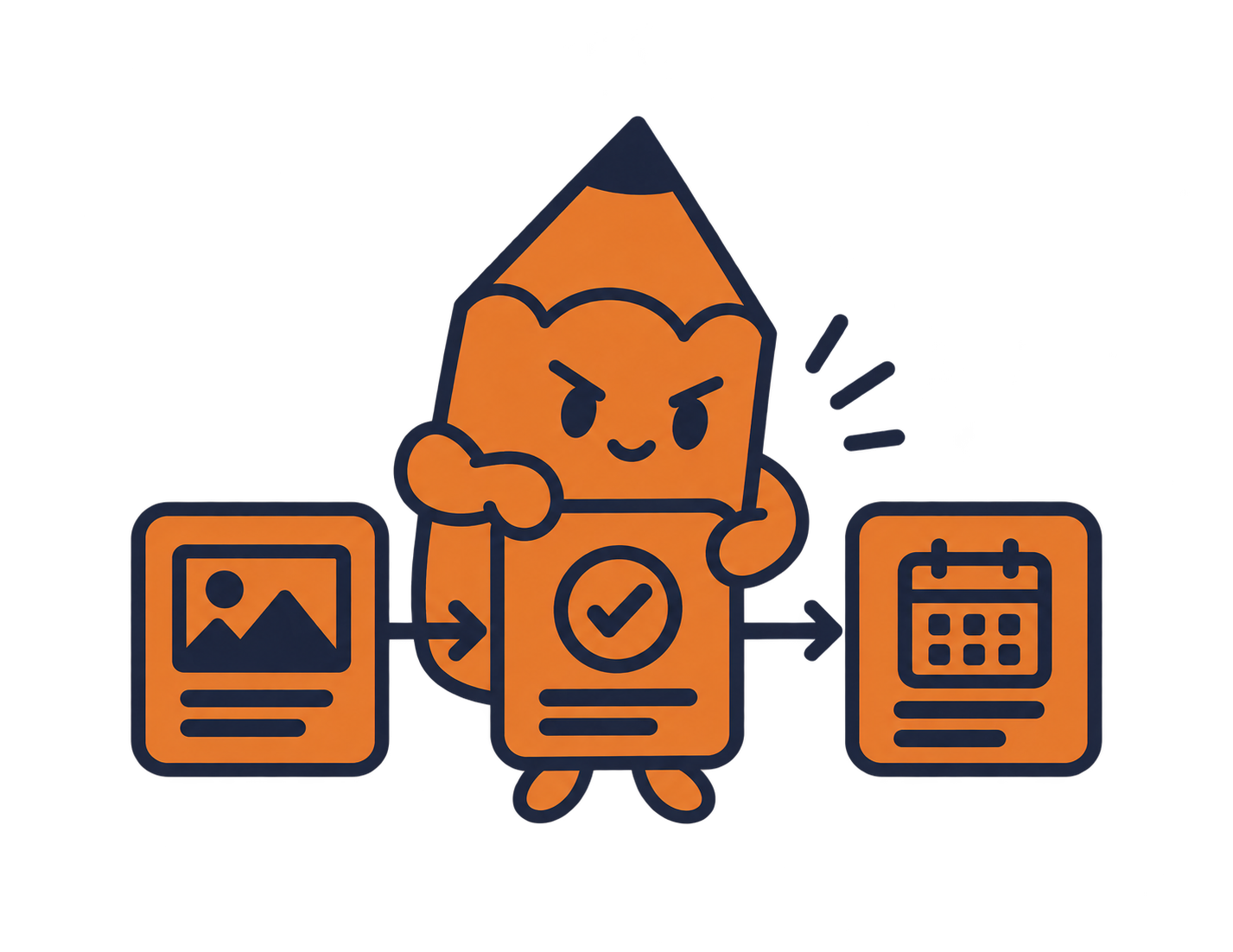 Pencil mascot arranging captures into a reviewed flow